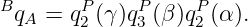 BqA = qP (γ)qP(β)qP (α).
       2     3    2
