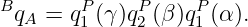 BqA = qP (γ)qP(β)qP (α).
       1     2    1
