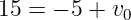 15 = − 5 + v0
