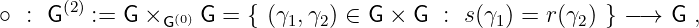       (2)
∘  : G   := G ×G (0) G = { (γ1,γ2) ∈ G × G : s (γ1) = r(γ2) } −→  G  ,
