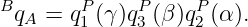 BqA = qP (γ)qP(β)qP (α).
       1     3    2
