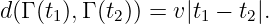 d (Γ (t),Γ (t)) = v|t − t |.
      1    2        1   2
