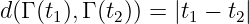 d (Γ (t1),Γ (t2)) = |t1 − t2|
