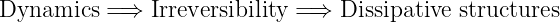Dynamics  =⇒  Irreversibility =⇒  Dissipative structures
