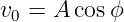 v0 = A cosϕ
