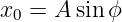 x0 = A sinϕ
