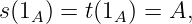 s(1A) = t(1A) = A,
