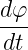dφ
---
dt
