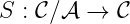 S : 𝒞∕𝒜  →  𝒞
