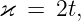ϰ =  2t,
