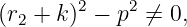 (r2 + k)2 − p2 ⁄= 0,
