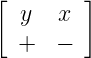[  y  x  ]

  +   −