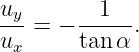 uy-     --1---
ux =  − tan α .
