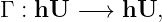 Γ : hU − → hU,
