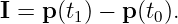 I = p(t1) − p(t0).
