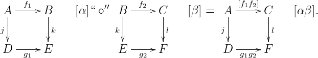      f1                    f2                [f1f2]
 A -----B|    [α]“ ∘ ′′ B -----C|   [β] =  A|-----C|    [αβ].
 |       |             |       |           |      |
j         k           k        l         j         l
 D --g--E             E  -g---F           D -g-g-F
     1                     2                  12
