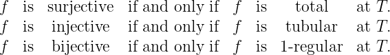 f   is  surjective  if and only if  f  is   total    at T.
f   is   injective  if and only if  f  is  tubular   at T.

f   is   bijective  if and only if  f  is 1 -regular  at T.
