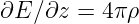 ∂E ∕∂z =  4πρ
