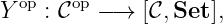   op   op
Y   : 𝒞  − →  [𝒞,Set ],
