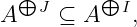   ⊕       ⊕
A   J ⊆ A   I,
