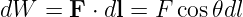 dW  =  F ⋅ dl = F cos𝜃dl
