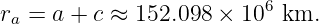 r = a + c ≈ 152.098 ×  106 km.
 a
