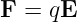 F =  qE
